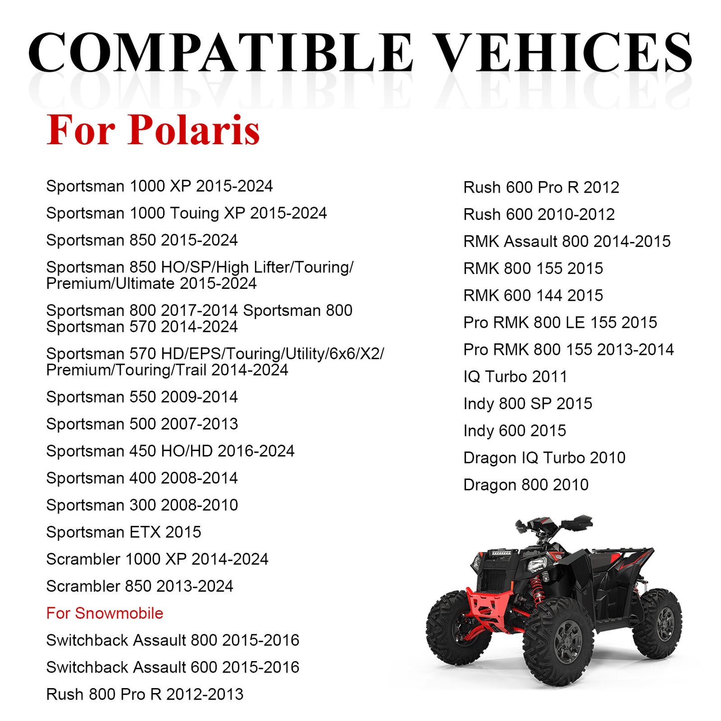 Handguard Mount Brackets Kit for Polaris Sportsman (500–1000)