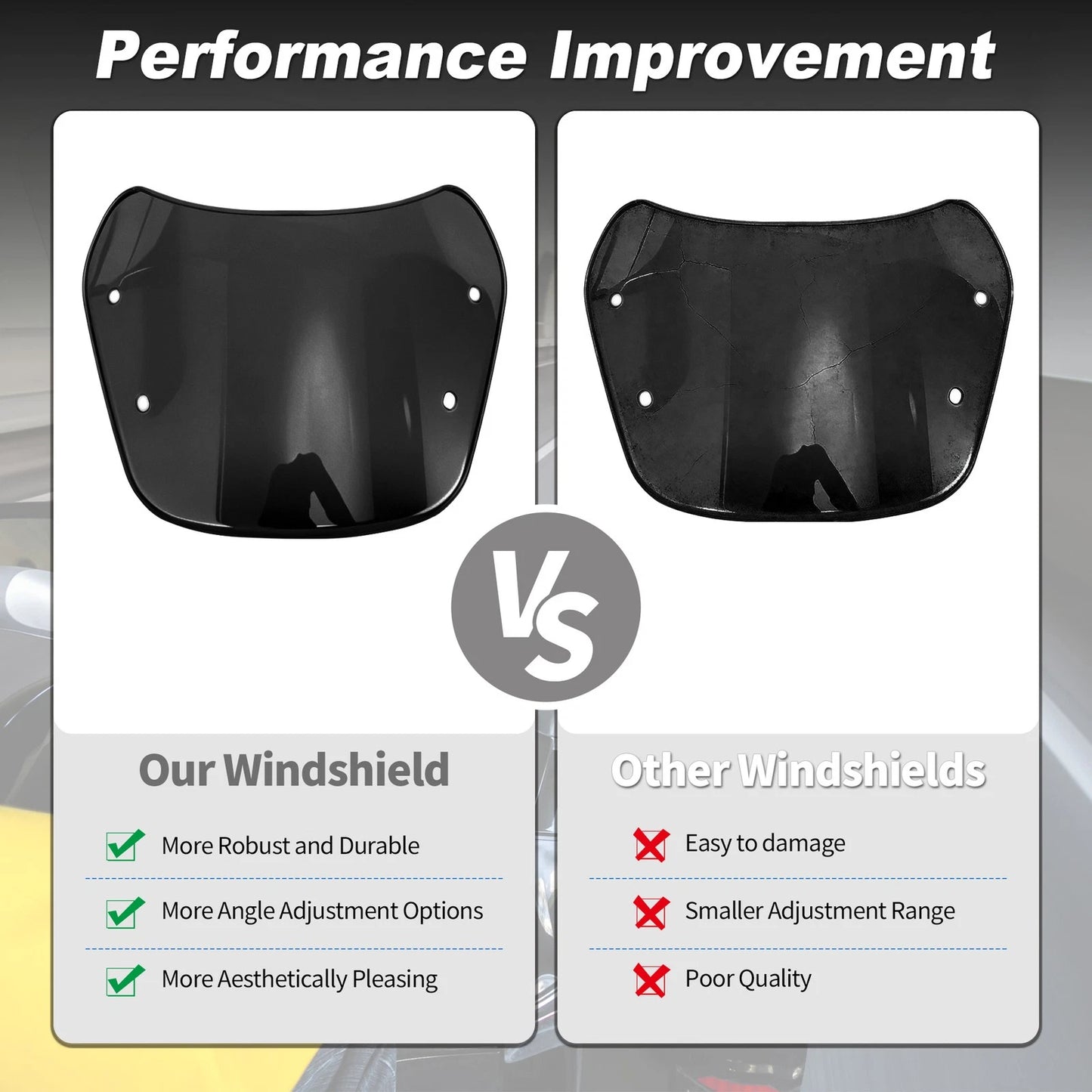 Motorcycle Wind Deflector for Yamaha XJ 400 Diversion (1991–1993) ABS Black