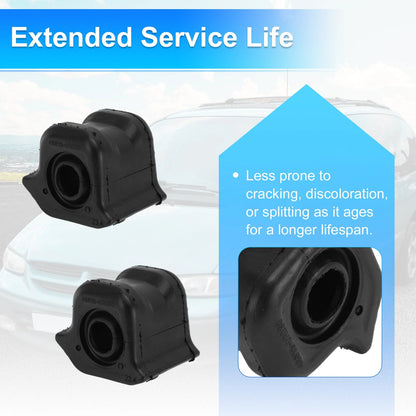 Set of 2 Front Right Stabilizer Sway Bar Bushing Kit