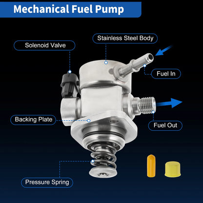 High Pressure Fuel Pump No.DS7Z9350A for Ford Fusion Escape (2013–2019)