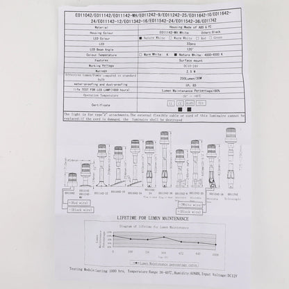 360° Navigation Lights for Boat Yacht 12V White
