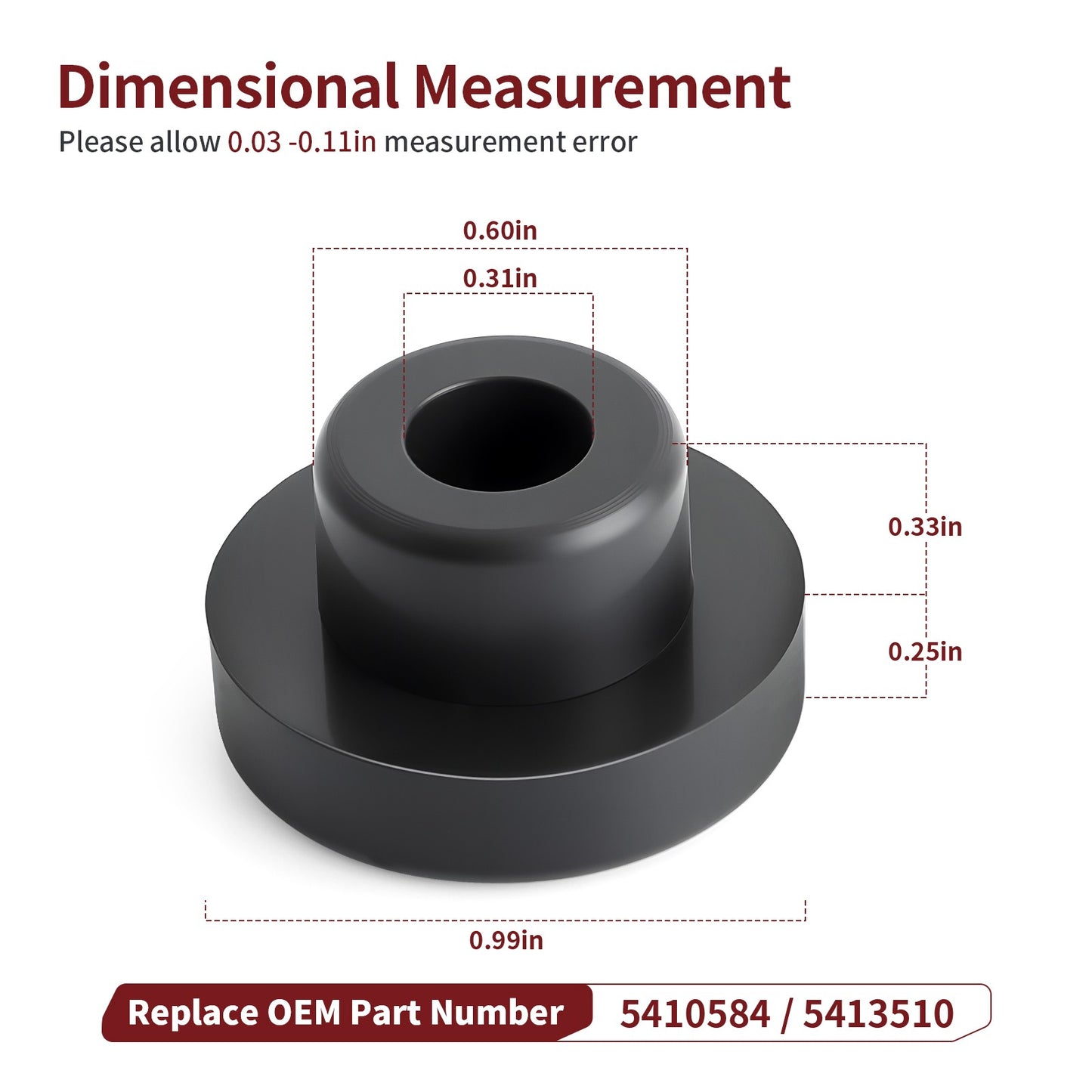 2X Radiator Mount Bushing for Polaris Swedish Magnum 4X4 6x6 (1995–1998)