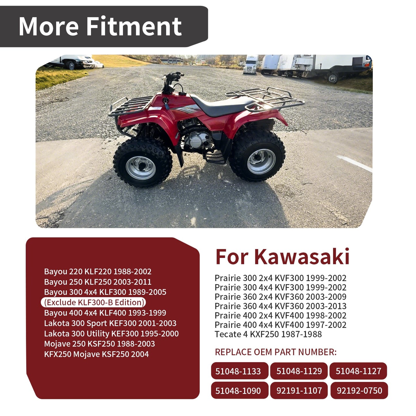 Fuel Tank Cap for Kawasaki Prairie 360, Bayou 220, 250, 300, 400 (1999–2006)