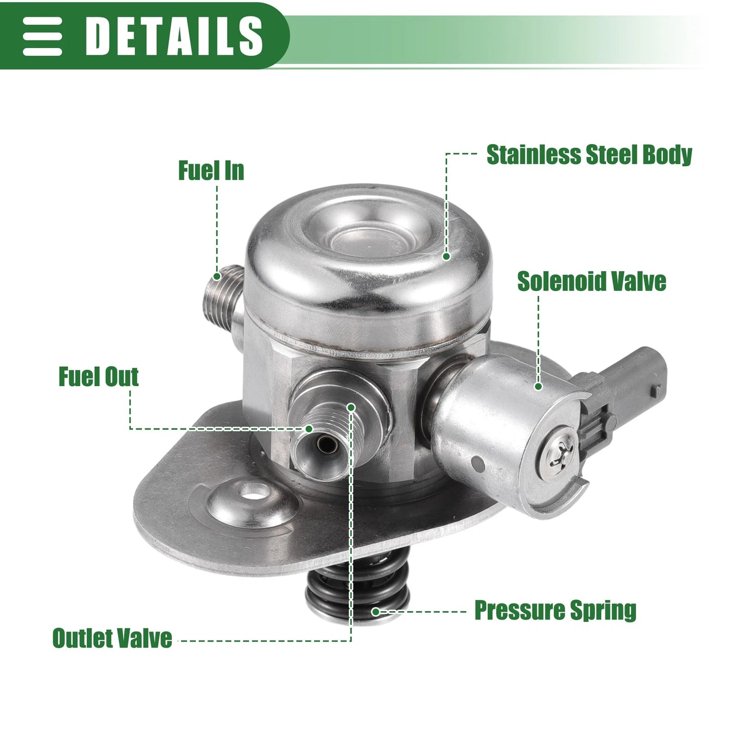 High Pressure Fuel Pump for BMW X5 X6 530i 550i 750i 750Li M5 M6 (2000–2023) No.13518604232