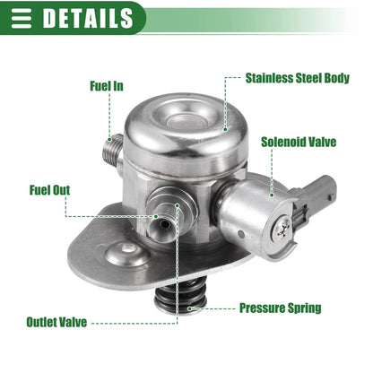 High Pressure Fuel Pump for BMW X5 X6 530i 550i 750i 750Li M5 M6 (2000–2023) No.13518604232