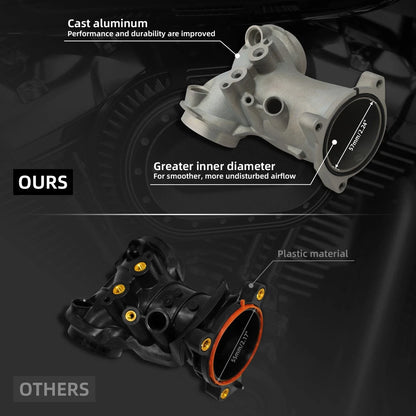 55mm M8 High Flow Intake Manifold for Harley Softail (2018 - Present)