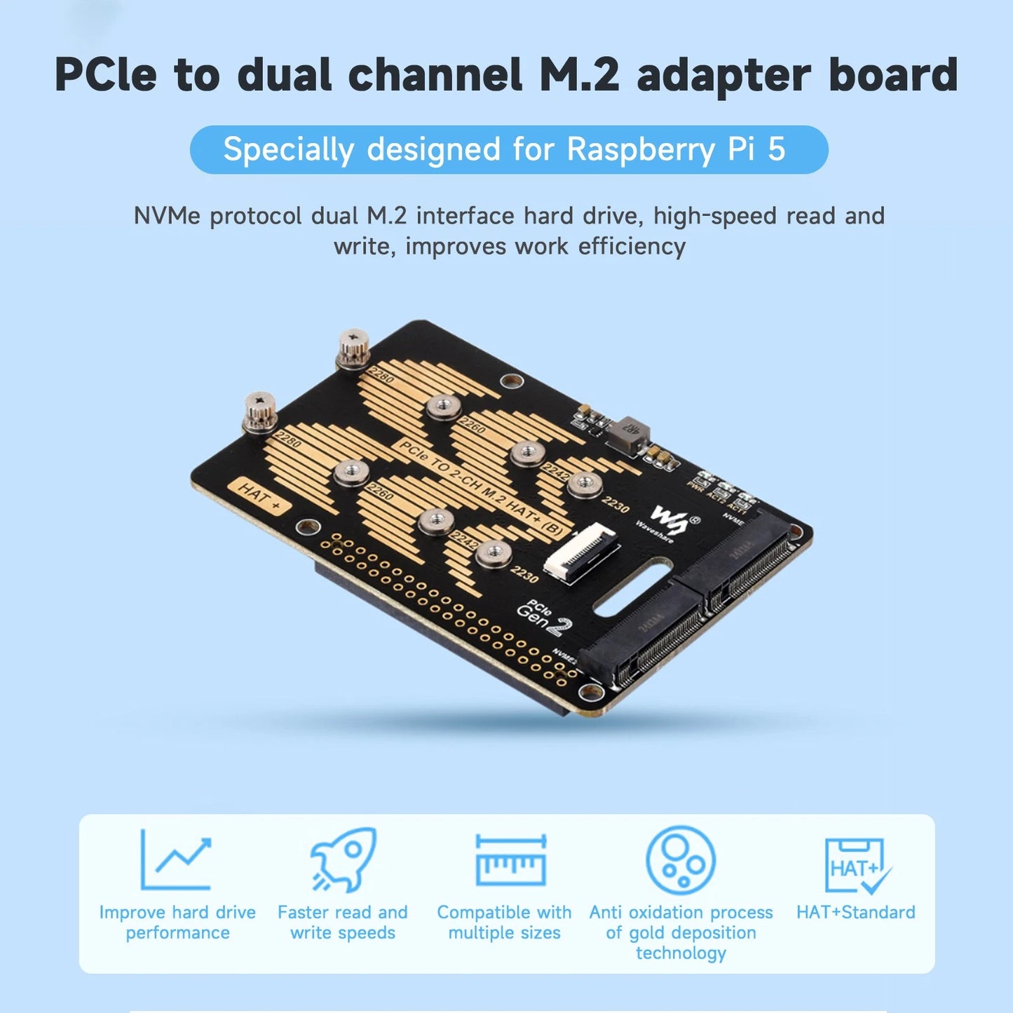 Dual Channel PCIe Rotary Card for Raspberry Pi 5 (2023)