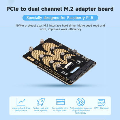 Dual Channel PCIe Rotary Card for Raspberry Pi 5 (2023)
