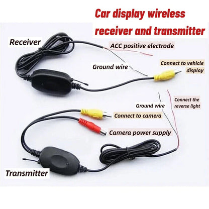 Bluetooth Wireless RCA Video Transmitter & Receiver for Rear View Backup Camera