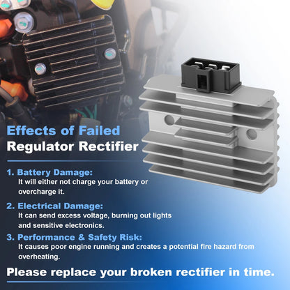 Voltage Regulator Rectifier 210661038 for Kawasaki KLF220 Bayou 220 (1996–2002)