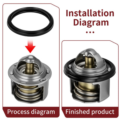 Thermostat and Gasket for Arctic Cat Alterra 550 570 700 TRV (2014–2020)