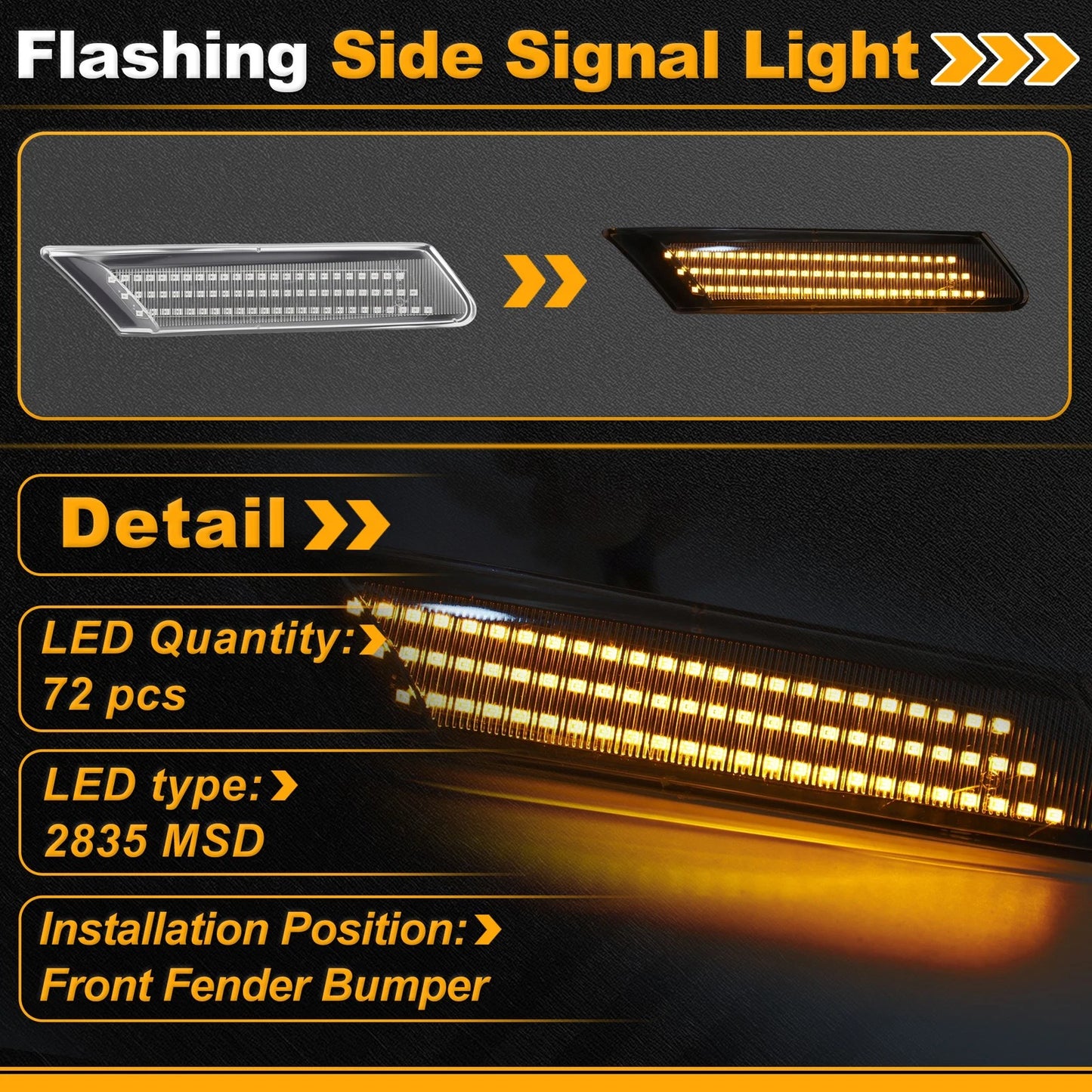 Side Marker Fender Light 997631033 for Porsche Boxster 987 (2005–2013) 1 Pair
