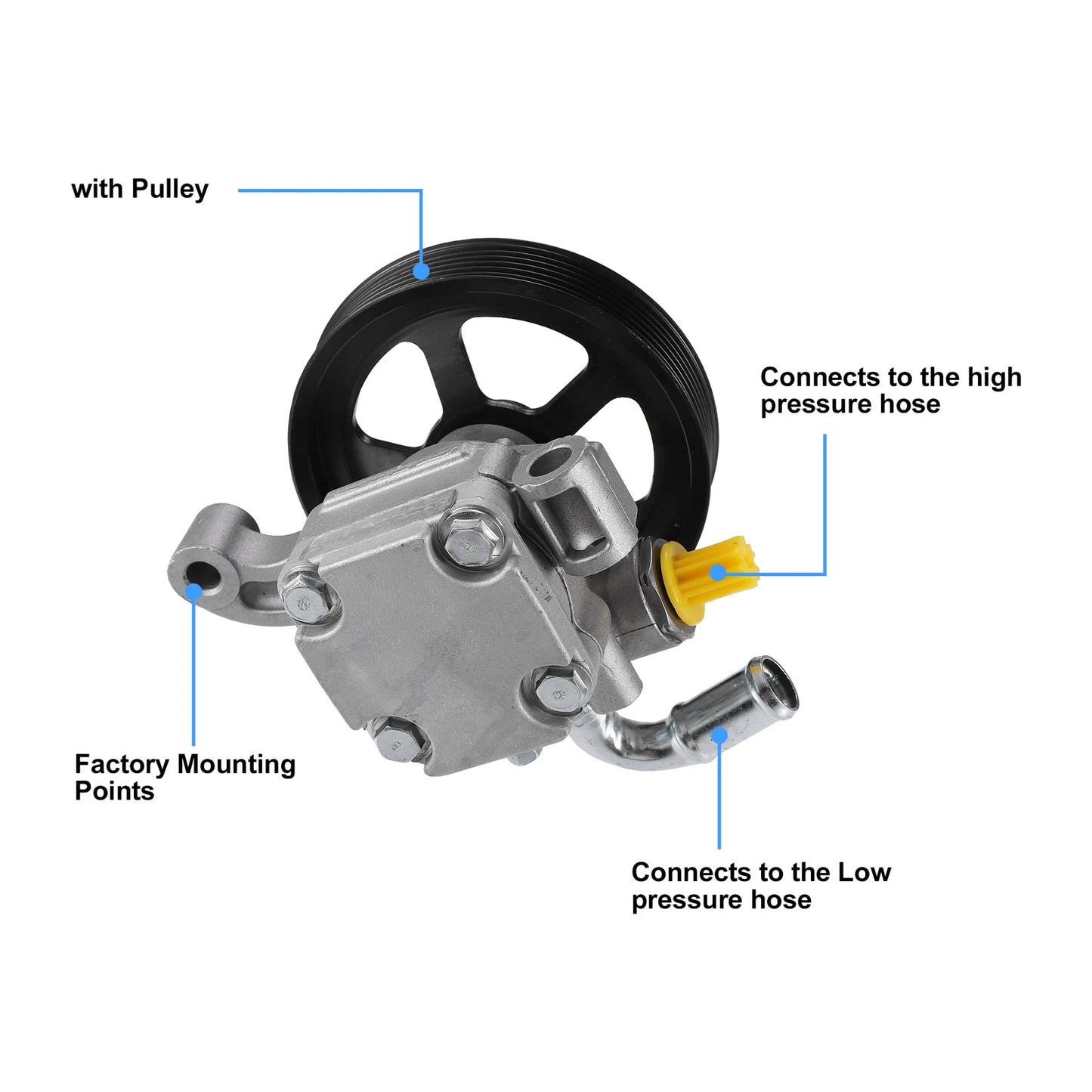 Power Steering Pump with Pulley 20954812 for Chevy Traverse (2009–2017)