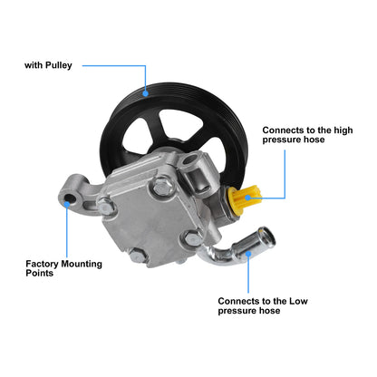 Power Steering Pump with Pulley 20954812 for Chevy Traverse (2009–2017)