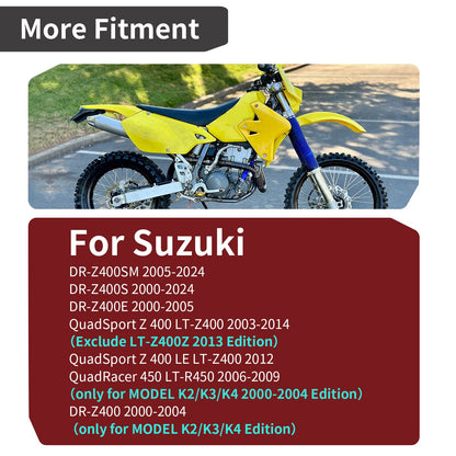 Starter Idle Gear Cover for Suzuki QuadSport Z400 (2003–2008)