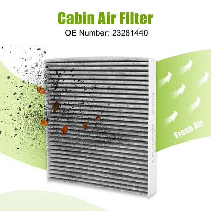 Cabin Air Filter Gray for Cadillac Chevrolet 23281440 Replacement (2010-2015)