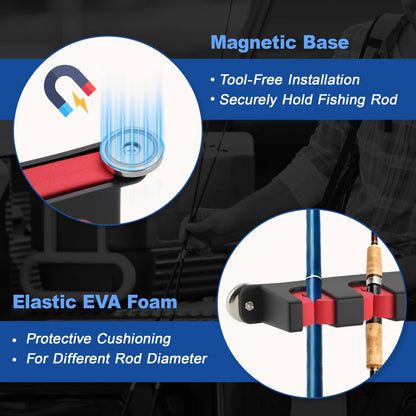 2X Magnetic Fishing Rod Holder for Universal Use