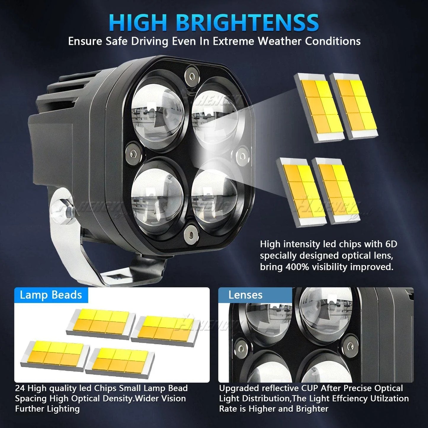 Headlight Bulb LED White/Yellow Clean Lens Front Lamp for Motorcycle