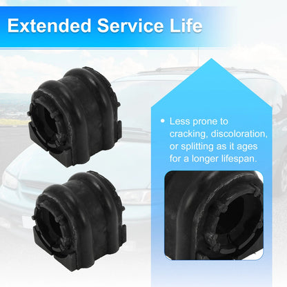 Stabilizer Sway Bar Bushing Kit for Hyundai Sonata (2015–2017) No. 54813C1000 Rubber