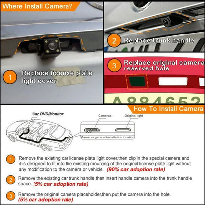 Car Rear View Backup Camera for Hyundai Accent (2012–2017)