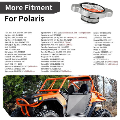 Radiator Cap for Polaris Sportsman Scrambler Ranger RZR (2000–2024)