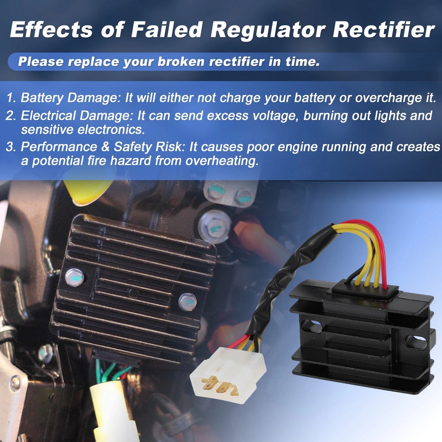 Voltage Regulator Rectifier for Suzuki LTF300F KingQuad (1999–2001) No.3280019B00