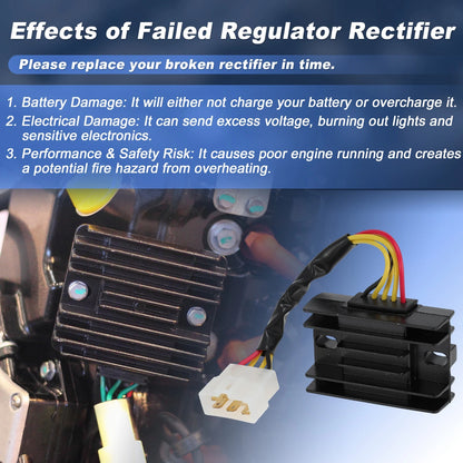 Voltage Regulator Rectifier for Suzuki LTF300F KingQuad (1999–2001) No.3280019B00