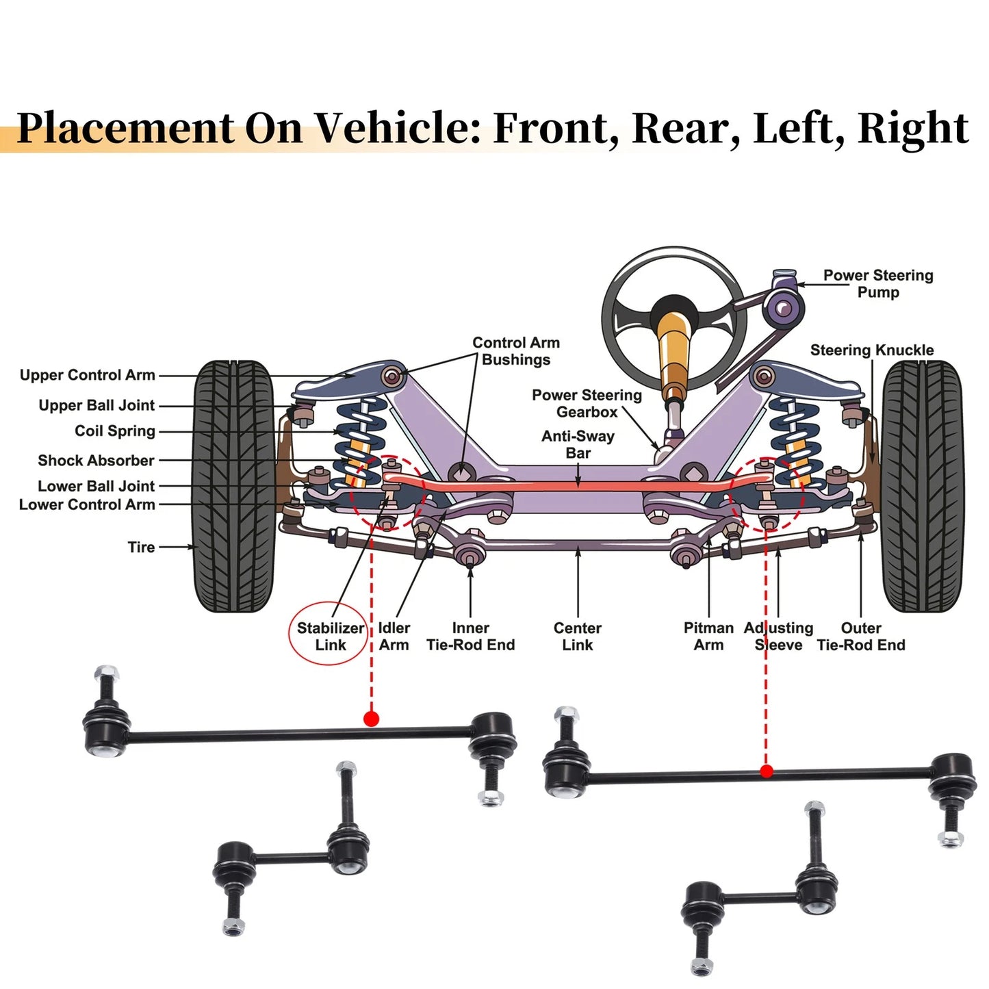 Set of 4 Stabilizer Sway Bar Link Kit for Ford Escape, Mazda Tribute (2001–2012)