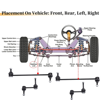 Set of 4 Stabilizer Sway Bar Link Kit for Ford Escape, Mazda Tribute (2001–2012)
