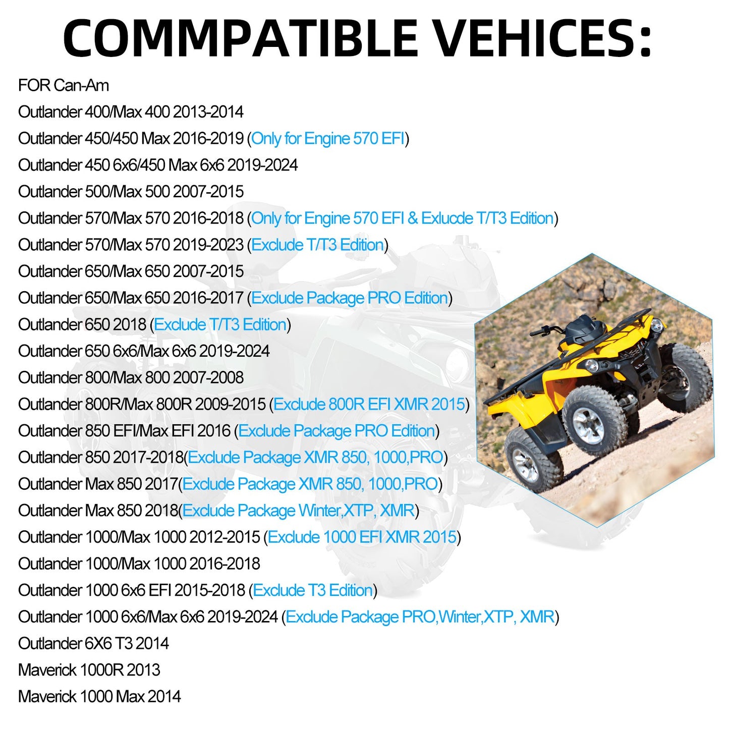 U-Joint Set for Can-Am Outlander 400 / Max 400 4x4 (2013–2014)