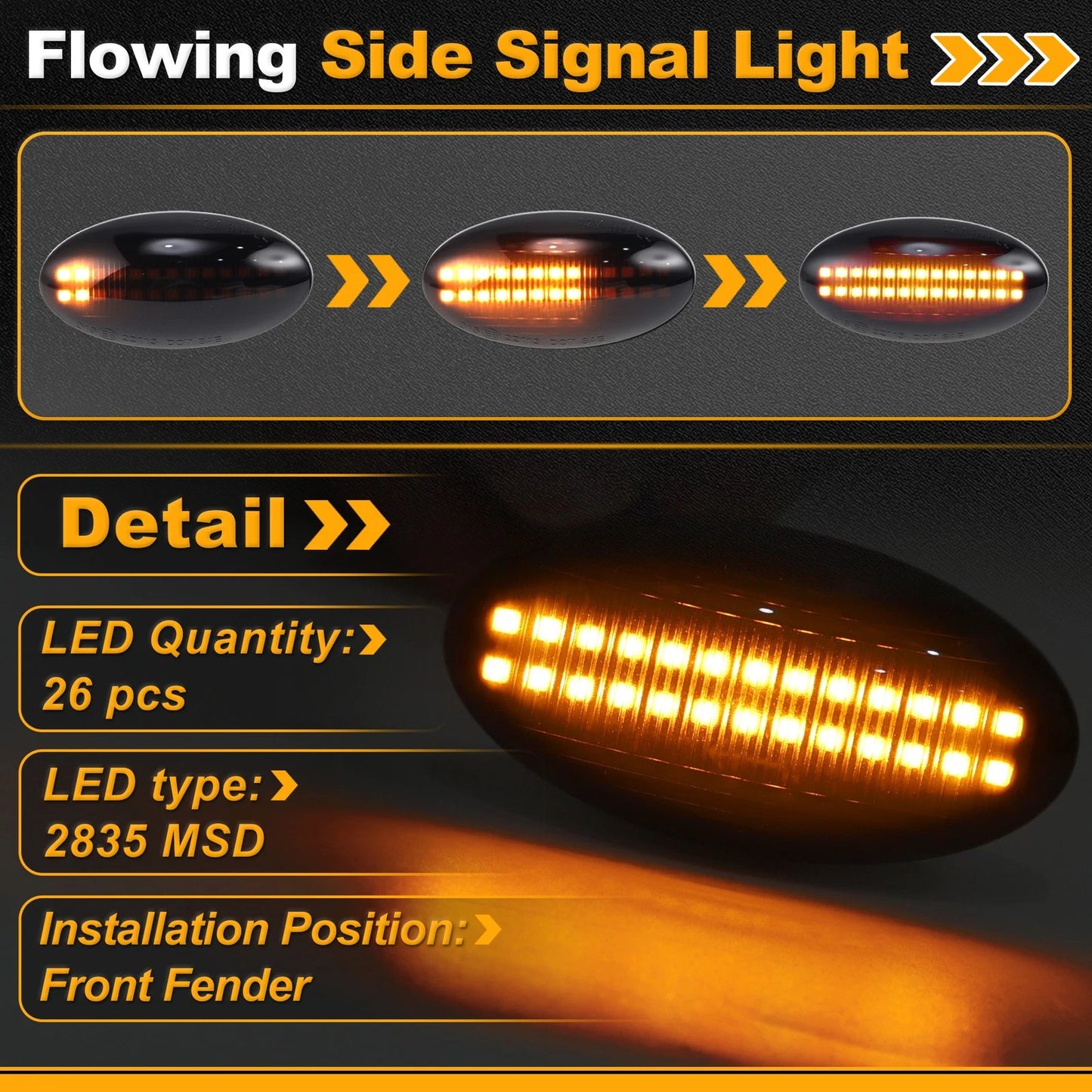 Dynamic LED Amber Side Marker Fender Light 71742475 for Fiat Sedici (2005–2012)