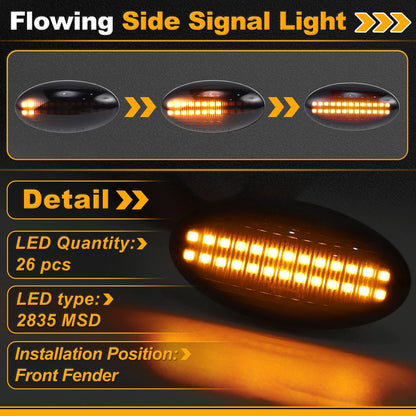 Dynamic LED Amber Side Marker Fender Light 71742475 for Fiat Sedici (2005–2012)