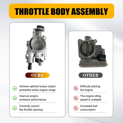 Throttle Body for Chrysler Dodge Durango Jeep 4.7L (2004-2009)