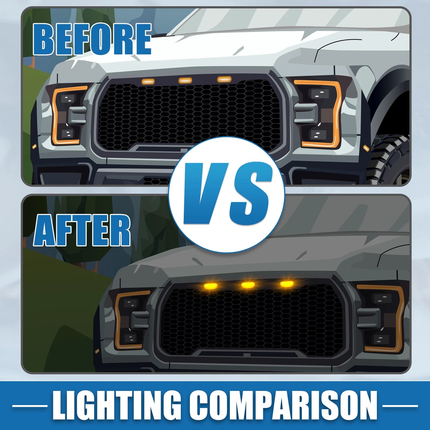 LED Front Grille Lights for Ford F150 F250 F350 (2004–2019) - Amber