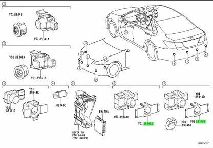 Ultrasonic Parking Sensor Retainer for Toyota