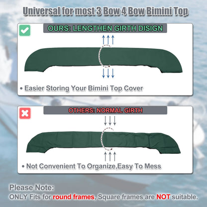 Bimini Top Storage Boot for Boat (85"-90" W) 600D Marine Grade Polyester
