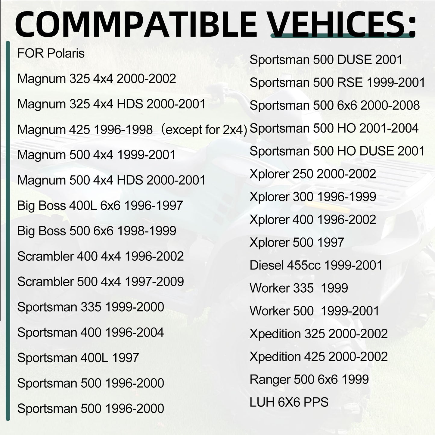 2X Hub Cap & Screws Kit for Polaris Sportsman Xplorer (250–500)