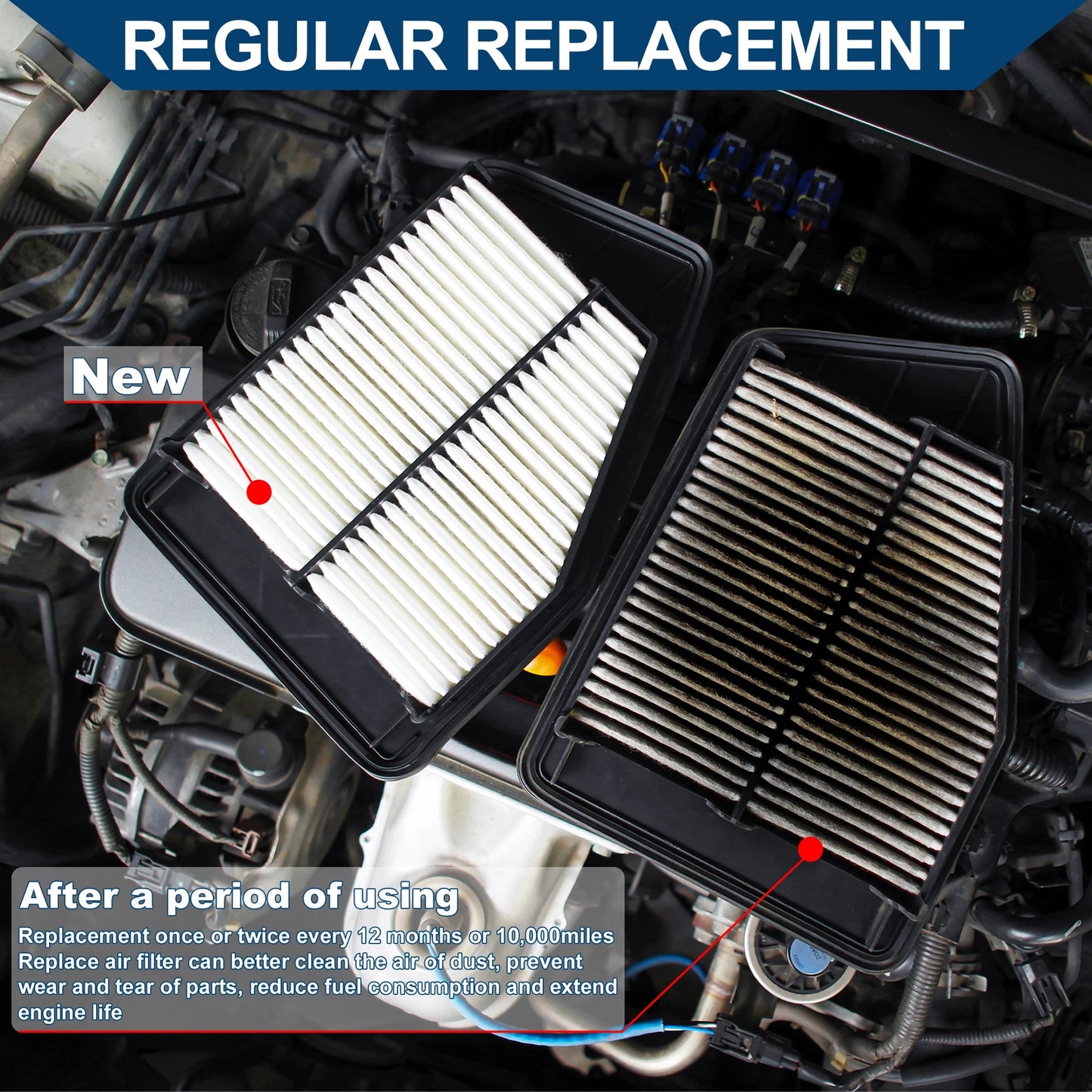 Car Engine Air Filter No. 2820940004 for Mercedes-Benz A177 A200 (2018)