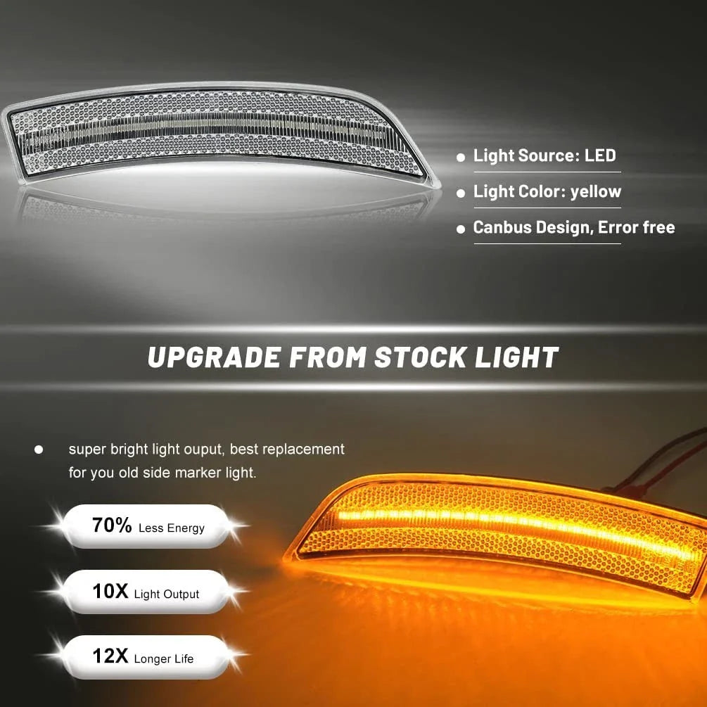2PC Clear Lens LED Side Marker Light for Toyota GR86 Subaru BRZ (2022–2024)