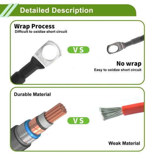 7 AWG 3FT Tinned Copper Battery Inverter Cable for Universal Applications