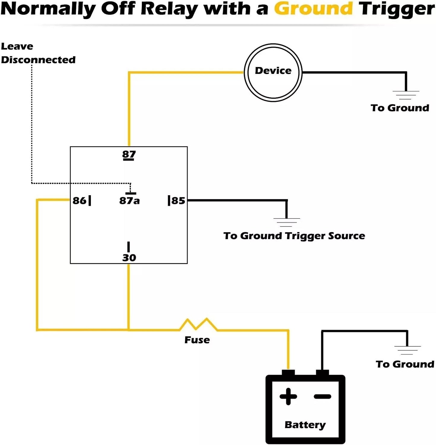 Power Trim Relay for Volvo Penta (12V/40 Amp)