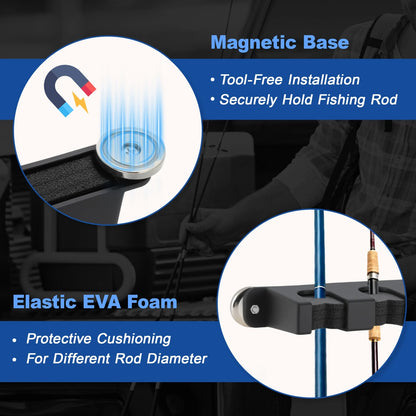 2X Magnetic Fishing Rod Holder for Universal Use