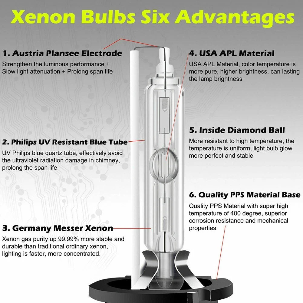 Headlight Bulb / 2pcs / Xenon Lamp Parts White 6000K for Car