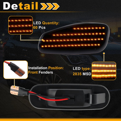 Side Marker Fender Light 68256049AA for Jeep Renegade (2015–2023)