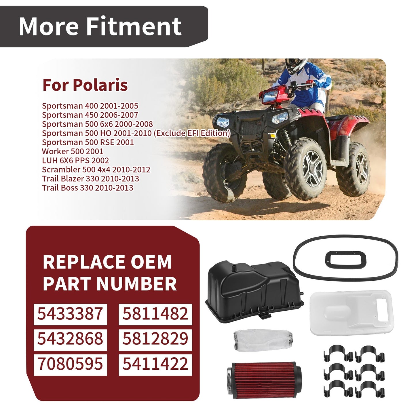 Air Box Lid Cover Seal Clip for Polaris Sportsman 400 4X4 (2001–2005)