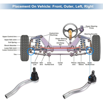 2pcs Front Outer Tie Rod End Links for Nissan Frontier (2005–2023) No. 48520EA025/48640EA025