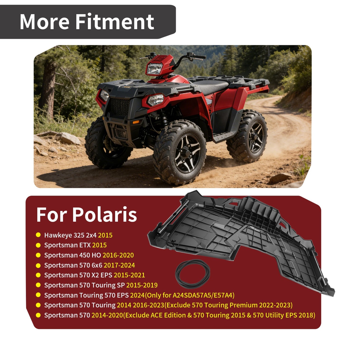 Front Storage Rack Gasket Seal for Polaris Sportsman 450 570 (2014–2024)