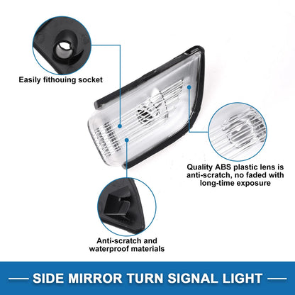 LED Turn Signal Light for Volvo XC60 (2018–2023) No. 31217288
