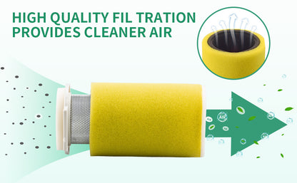 Air Filter Set for Yamaha Timberwolf 250 (1992–2000)