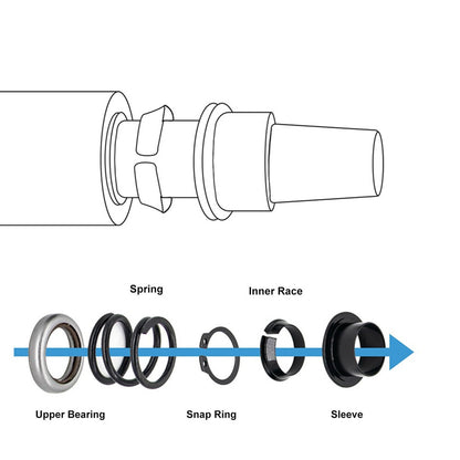 Steering Column Upper Bearing Kit for Ford Mercury Lincoln (1992–2021)